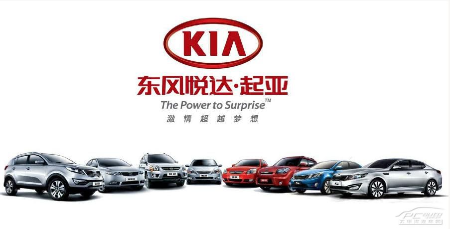 2017年10月起亞汽車銷量報告：Niro純電動汽車或上市