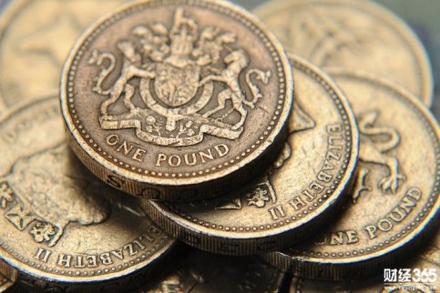 2017年12月27日英鎊匯率走勢查詢