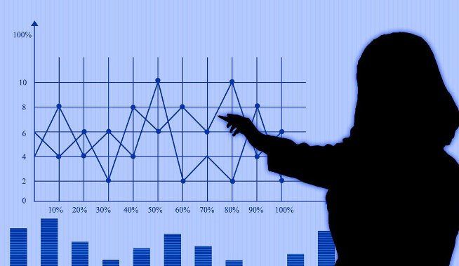 股票入門基礎(chǔ)知識(shí)：分析題材炒作脈絡(luò)