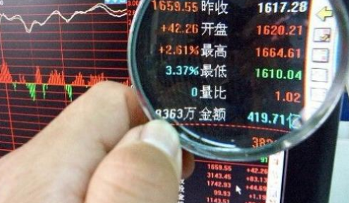 今日股市行情分析:大盤走勢或沖高后回落 今日股市行情分析:大盤走勢或沖高后回落