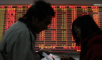 怎樣看分時(shí)圖