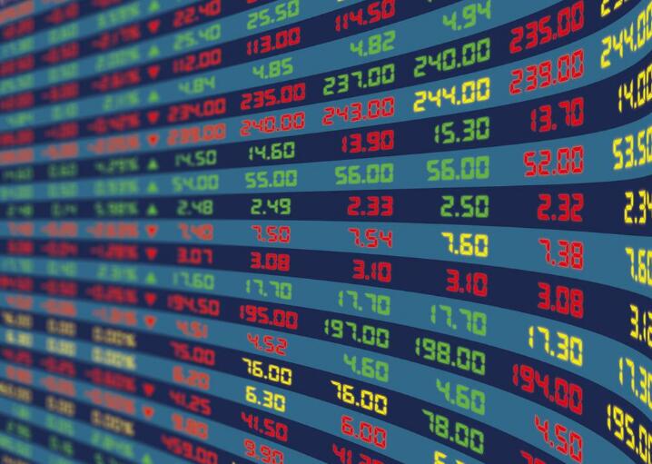 美股-股市小幅收高 美股走勢分析！