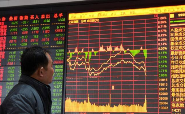 黃山旅游[600054]股票的投資價值分析