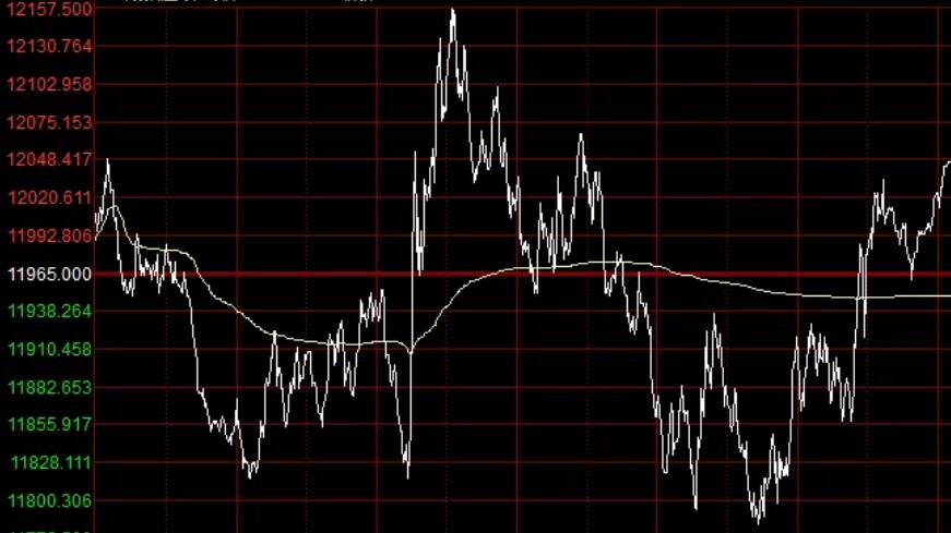 老麥股票論壇-股吧博客-官網(wǎng)