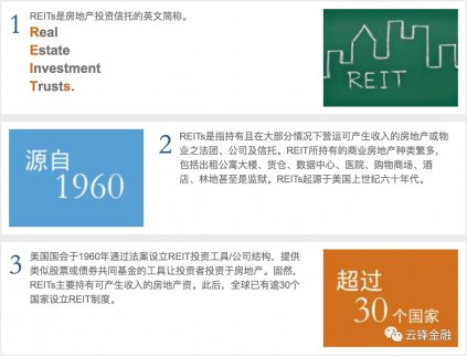 圖文解析海外房地產投資信托（上）