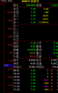 震驚!有人利用盤口發(fā)泄對(duì)某會(huì)主席的不滿!?