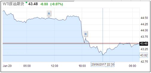 A股成功“入摩”對港股影響大嗎? A股成功“入摩”對港股影響大嗎?