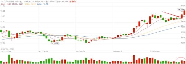 1498536503591353.png blob.png