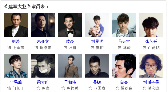 2017建軍大業演員表：建軍大業明星全陣容（圖）