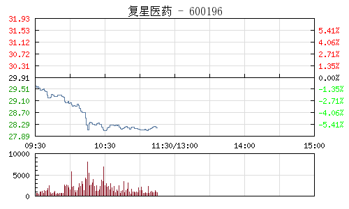 網絡借貸平臺：因資產不透明被曝光