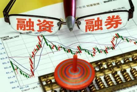 融資買入 融資買入
