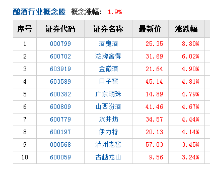 1501469289193371.png blob.png