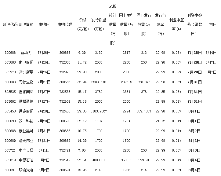 1501811687615033.png blob.png