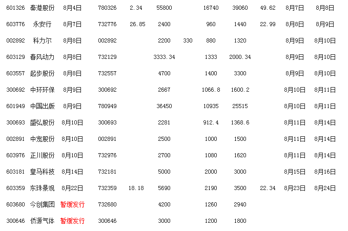 1501811720932747.png blob.png