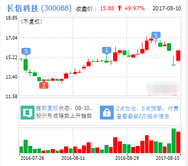 1502357716368758.png blob.png