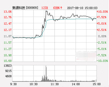 1502358201611154.png blob.png