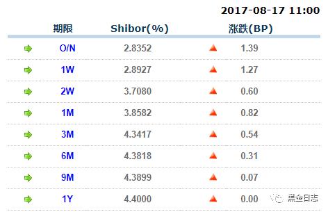 煤飛色舞領行情 情到深處不知路