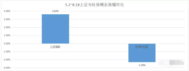 1503281460635638.png blob.png