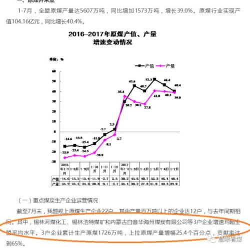 蒙東9230萬噸煤炭產能復產 真還是假?又該如何理解?