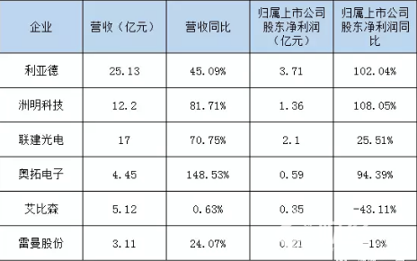 1504148534232606.png blob.png