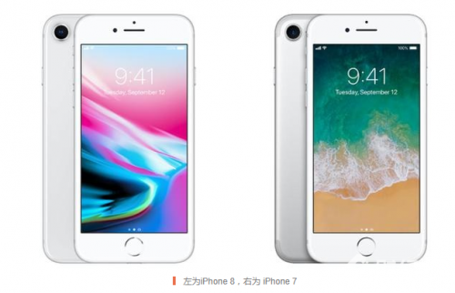 iPhone 8和iPhone 7有啥區別?買哪款最合適?