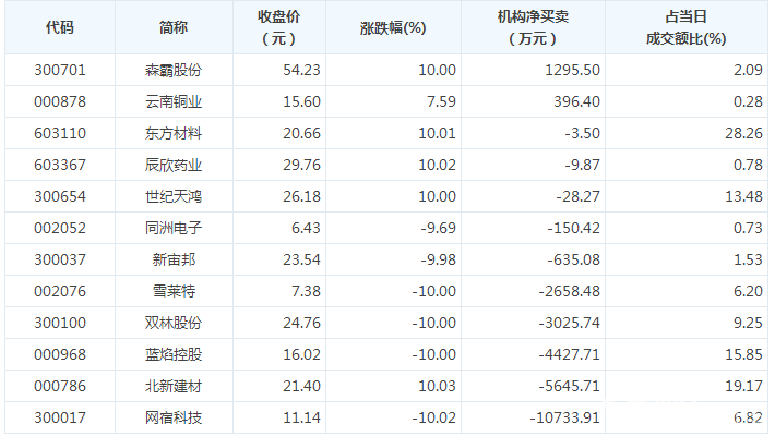 1508148682805193.png blob.png