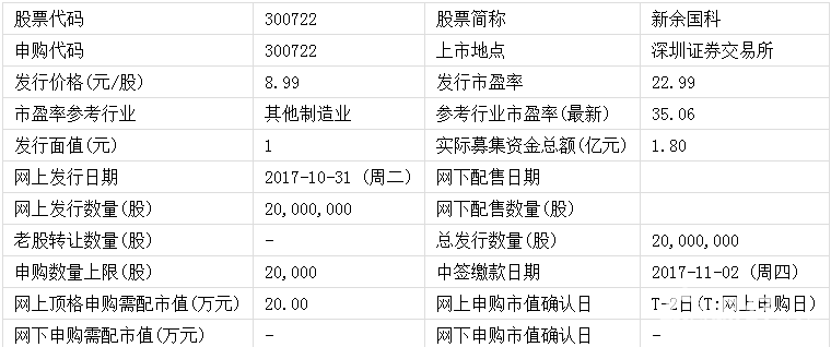 1510219721510278.png 1510219721510278.png