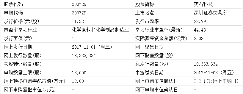 1510219738665146.png 1510219738665146.png