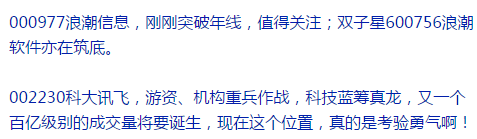 股票分析資料圖