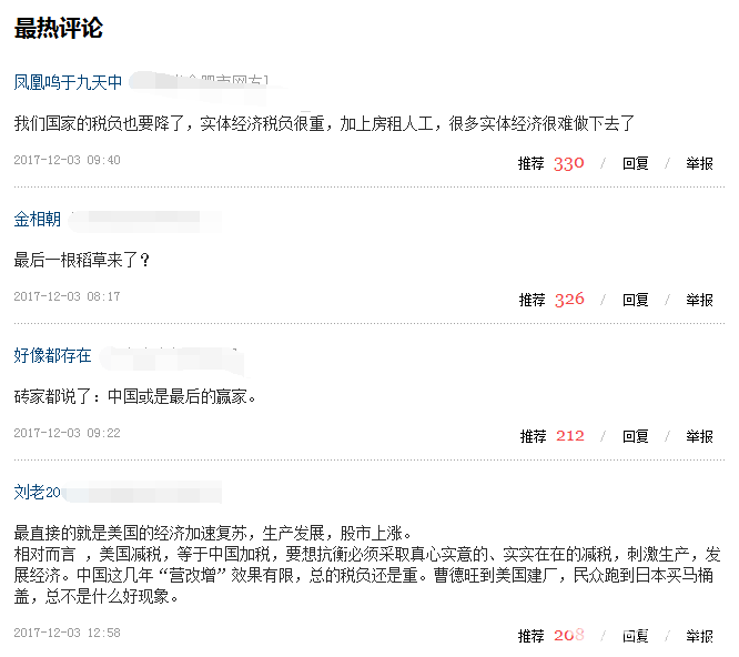 365視角:美國稅改對中國房地產影響多大?一文秒懂! 365視角:美國稅改對中國房地產影響多大?一文秒懂!