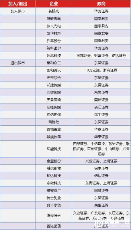 早2微信圖片_20171207223533