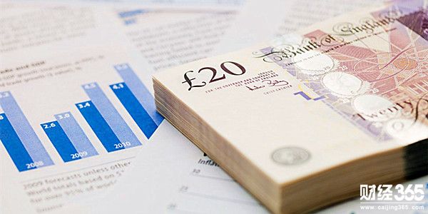 理財(cái)知識(shí) 理財(cái)知識(shí)