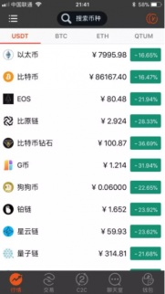 區(qū)塊鏈貨幣暴跌,你還后悔沒(méi)進(jìn)去嗎?