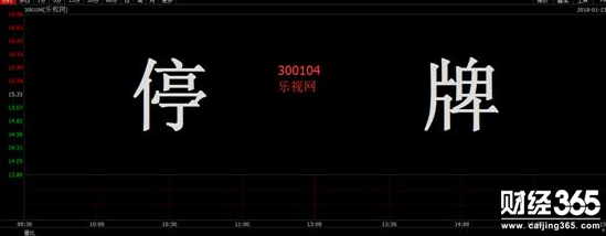 樂視網(wǎng)股價(jià) 樂視網(wǎng)股價(jià)