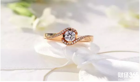 2018年1月26日鉑金價格多少一克_鉑金價格查詢