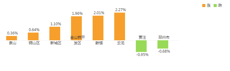 1521007726249324.png blob.png