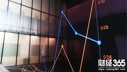 基金行情 基金行情