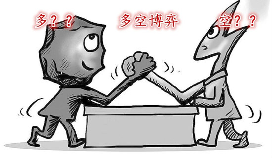 慕婭蘭：3.30黃金周線月線齊收官，下周行情多還是空如何布局