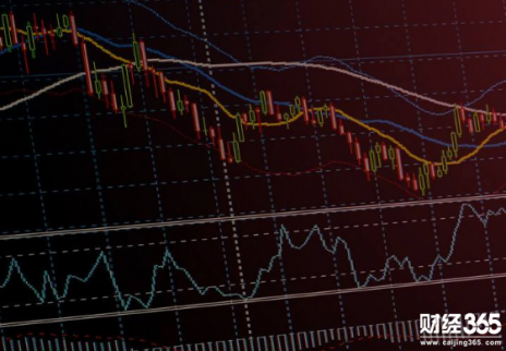 股票行情保險(xiǎn)及酒股低迷 格力電器挫9%