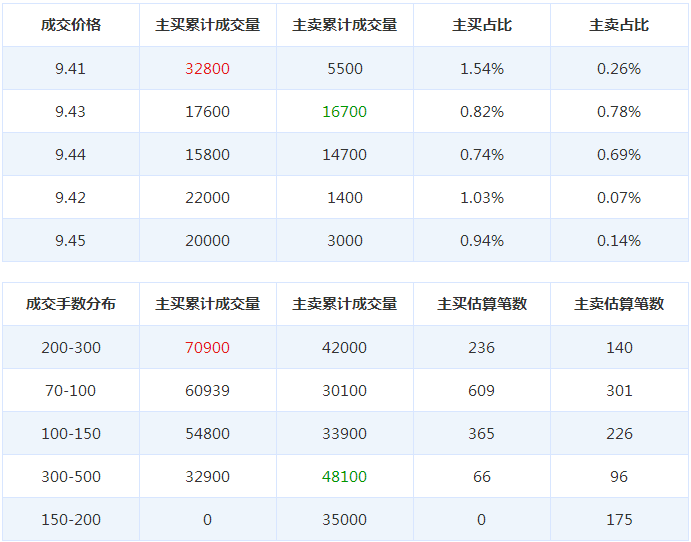 博威合金股票 博威合金股票