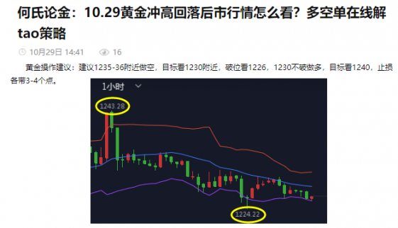 何氏論金:10.30今日黃金還會漲嗎?歐美盤黃金操作分析在線解