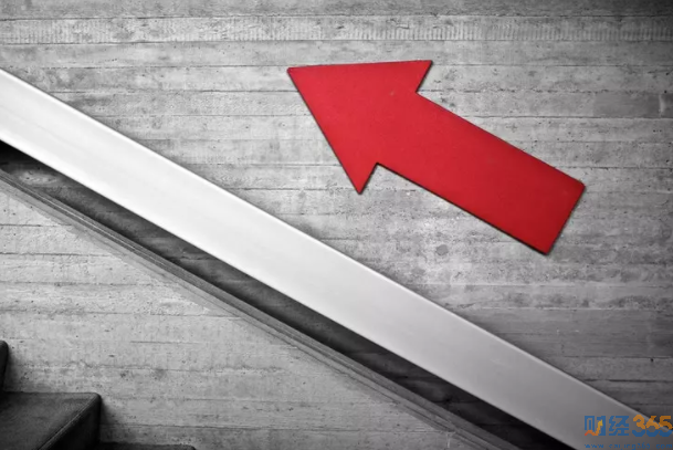 今日股市行情分析-365獨(dú)家猛料（5.27）