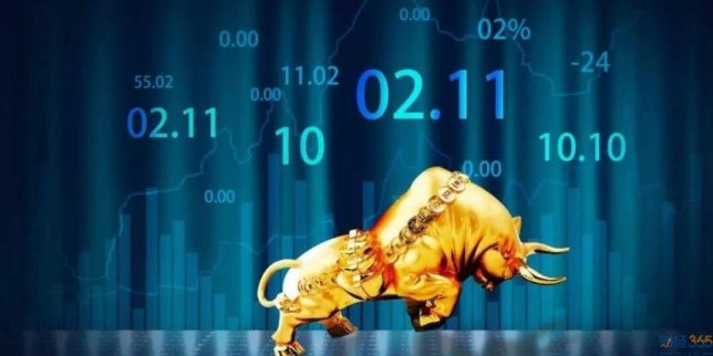 財經365零基礎學理財-3只優質藍籌港股 財經365零基礎學理財-3只優質藍籌港股