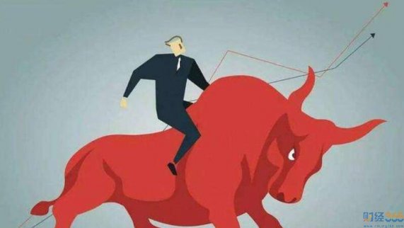 重磅！中央政治局會議五大看點全解析！