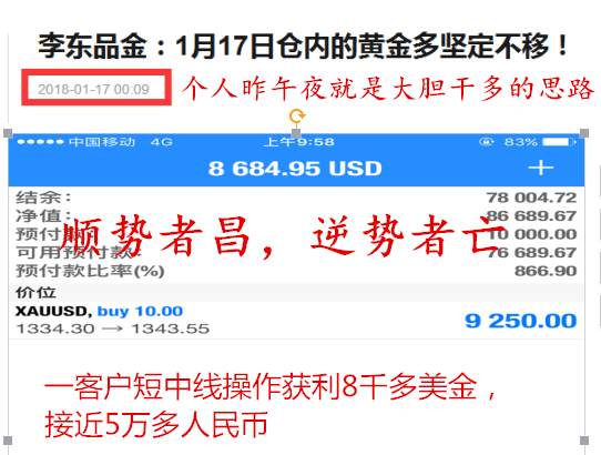 李東品金：黃金趨勢(shì)沒(méi)有改變，我們還是要堅(jiān)持一個(gè)多的思路不變